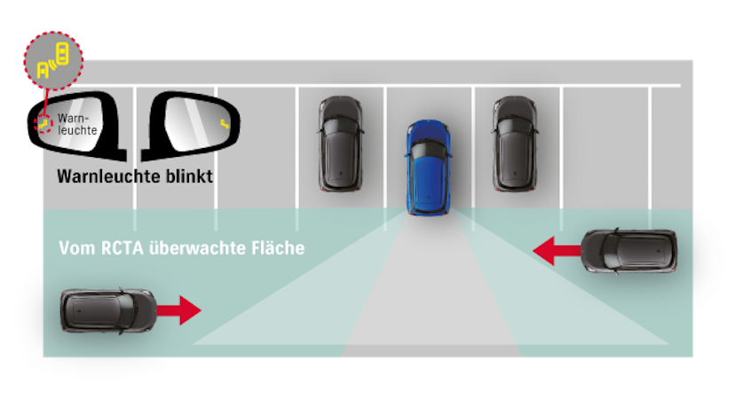 Warnleuchte