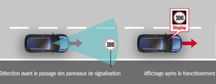 Suzuki S-Cross Sensor