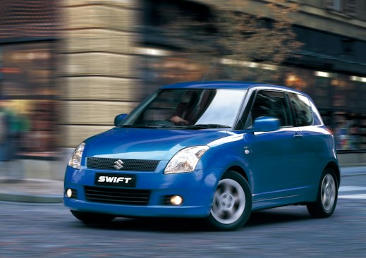 SWIFT