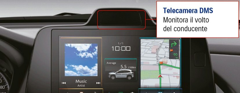 Suzuki S-Cross Display