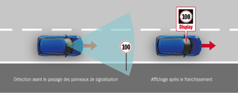 Sensortechnik