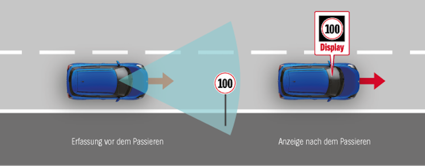 Sensortechnik