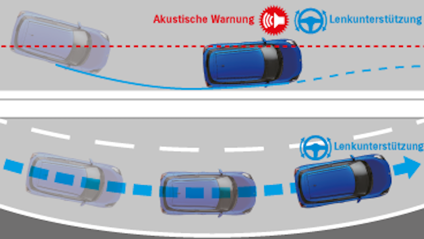 Akustische Warnung