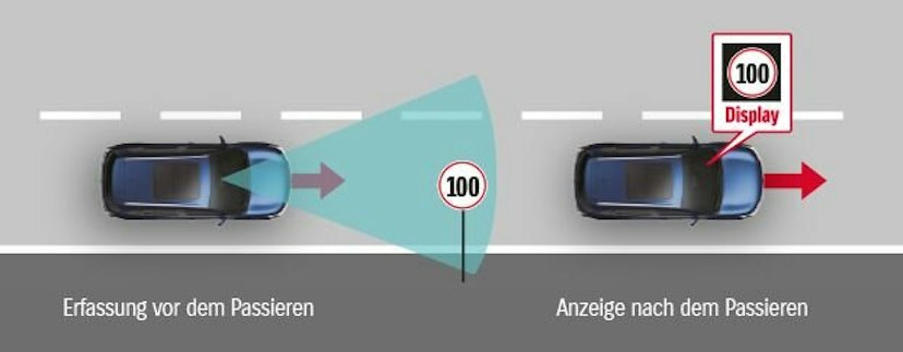 Suzuki S-Cross Sensor